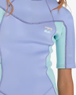 2mm Foil - Back Zip Short Sleeve Springsuit para crianças 4-16